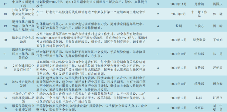 777788888新澳门开奖,关于新澳门开奖的探讨与警示——切勿触碰违法犯罪问题