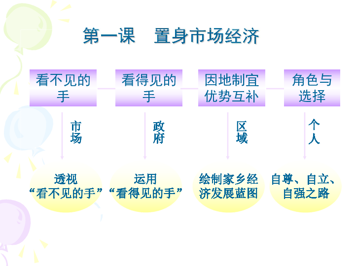 快讯通 第192页