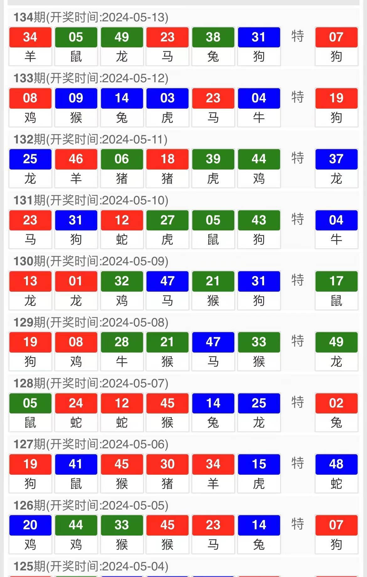 2024年12月20日 第6页