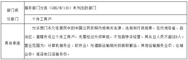 新奥门免费资料挂牌大全,警惕虚假信息陷阱，关于新澳门免费资料挂牌大全的真相揭示