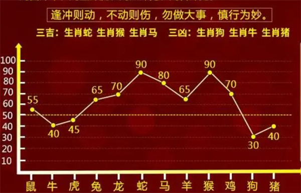 最准一肖一码100%香港78期,警惕最准一肖一码100%香港78期——揭开神秘面纱下的犯罪真相