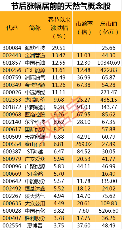 2024新奥精准版资料,揭秘2024新奥精准版资料，全方位解读与深度探讨