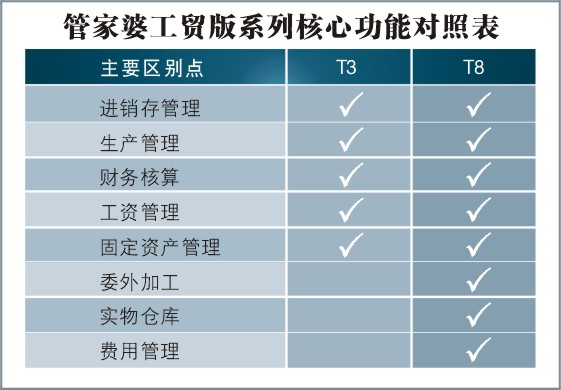 蛛丝马迹 第2页