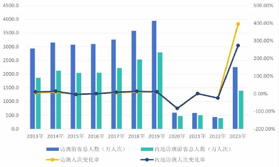 2024澳门天天六开彩免费香港,关于澳门天天六开彩免费香港的问题——揭示背后的风险与挑战