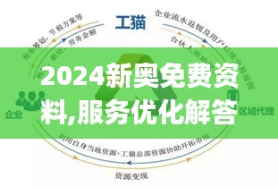 2024新奥免费资料,揭秘2024新奥免费资料，深度解读与实用指南