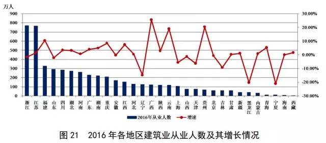 2024澳门天天开好彩大全凤凰天机,关于澳门博彩业的发展与未来趋势分析——以凤凰天机与天天开好彩为例