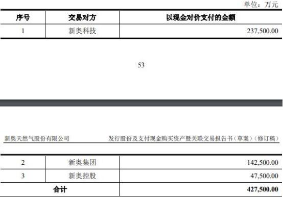 新奥彩2024最新资料大全,新奥彩2024最新资料大全，深度解析与全面指南