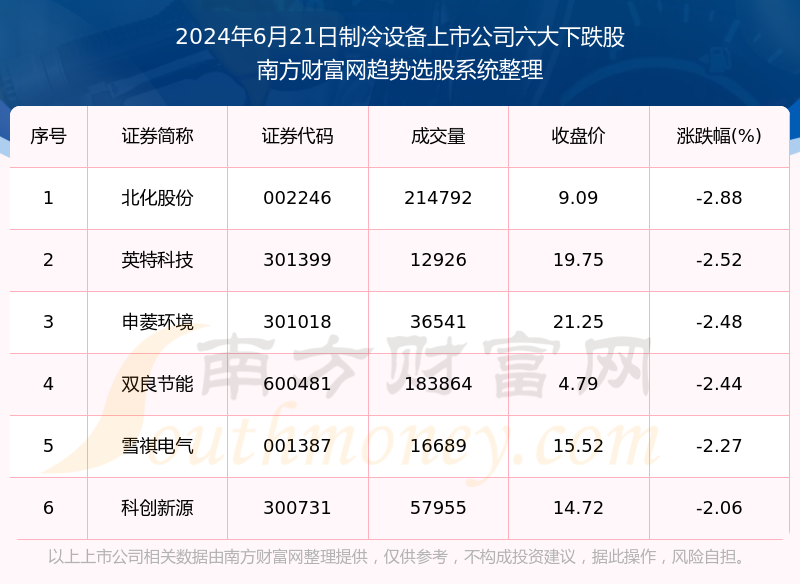 澳门六开奖最新开奖结果2024年,澳门六开奖最新开奖结果与未来展望（2024年）