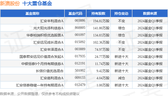 2024年12月23日 第32页