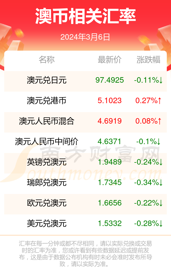 2024年新澳天天开彩最新资料,关于新澳天天开彩最新资料的探讨与警示——警惕违法犯罪问题