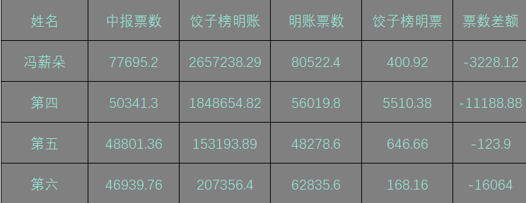 7777788888王中王中恃,探寻数字背后的故事，王中王中恃与数字7777788888的神秘联系