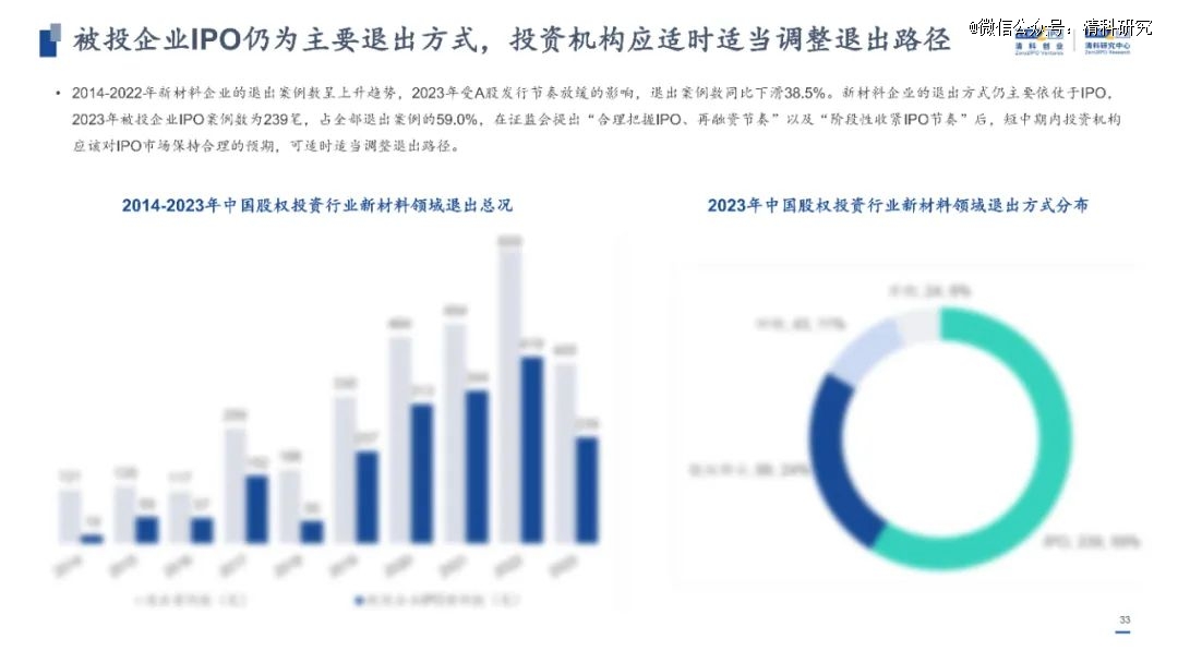 2024年新澳原料免费提供,新澳原料免费提供，未来纺织业的绿色革命