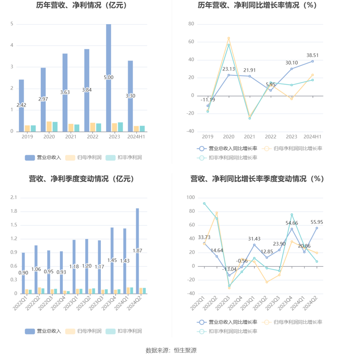 新澳门开奖历史记录走势图表,新澳门开奖历史记录走势图表与相关法律探讨