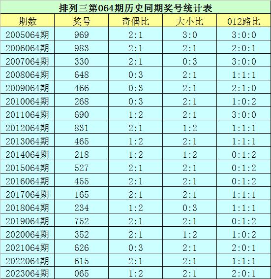 2024新奥历史开奖记录香港,探索香港新奥历史开奖记录，一场精彩的视觉盛宴