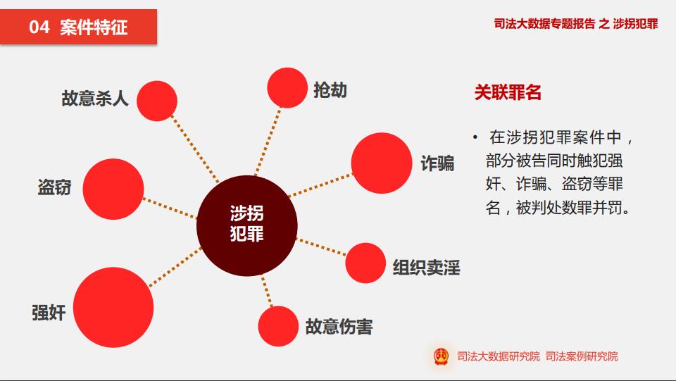 2024天天彩正版资料大全,关于天天彩与违法犯罪问题的探讨