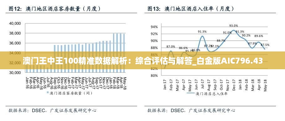 澳门王中王100%期期中一期,澳门王中王100%期期中一期——揭示犯罪现象的真相与危害