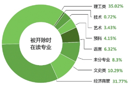 六开彩澳门开奖结果查询,关于六开彩澳门开奖结果查询的探讨——警惕违法犯罪风险