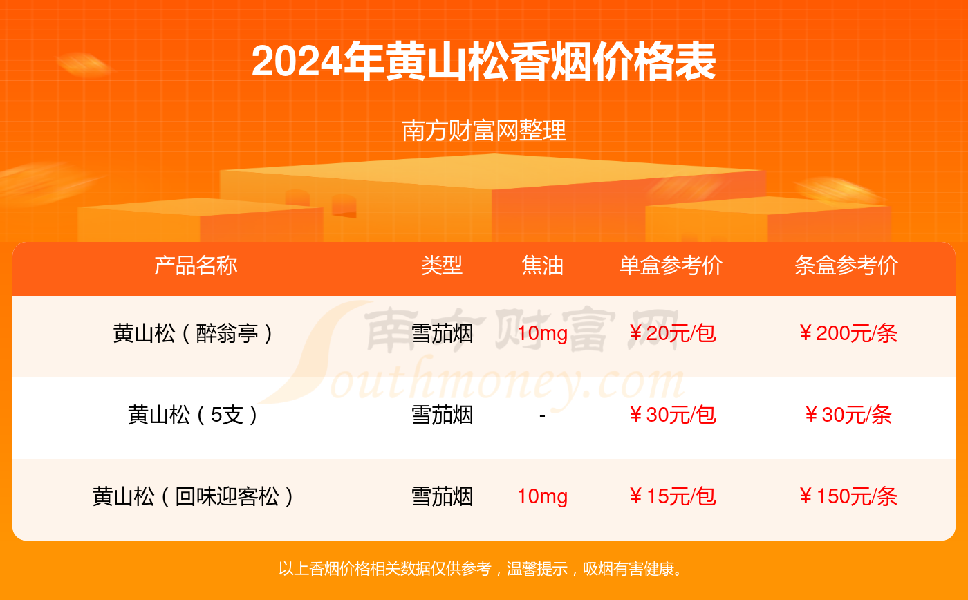 白小姐三肖三期必出一期开奖,关于白小姐三肖三期必出一期开奖的真相探讨