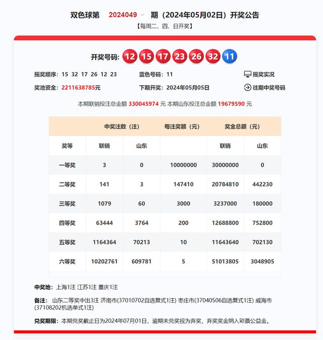 2024年新澳开奖结果,揭秘2024年新澳开奖结果，幸运与期待的交汇点