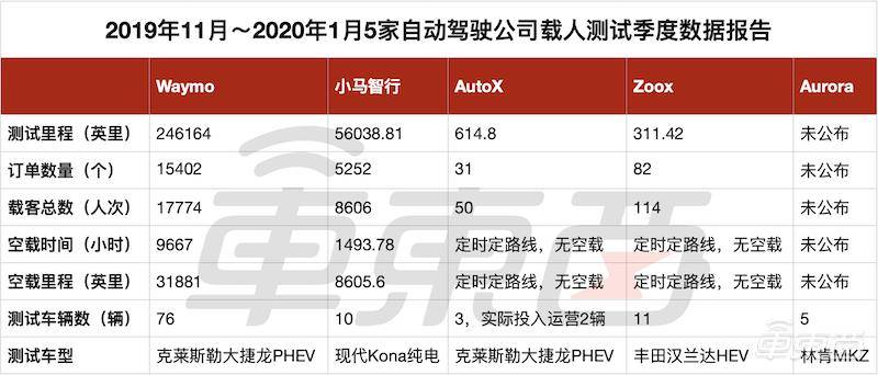 2024澳门特马今期开奖结果查询,澳门特马今期开奖结果查询——探索彩票世界的神秘面纱