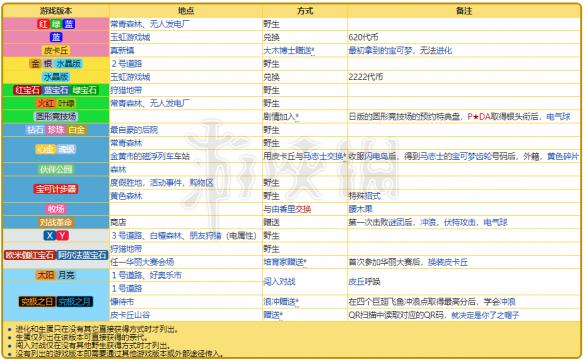 2024新奥资料免费精准071,新奥资料免费精准获取指南（关键词，新奥资料、免费、精准、获取）