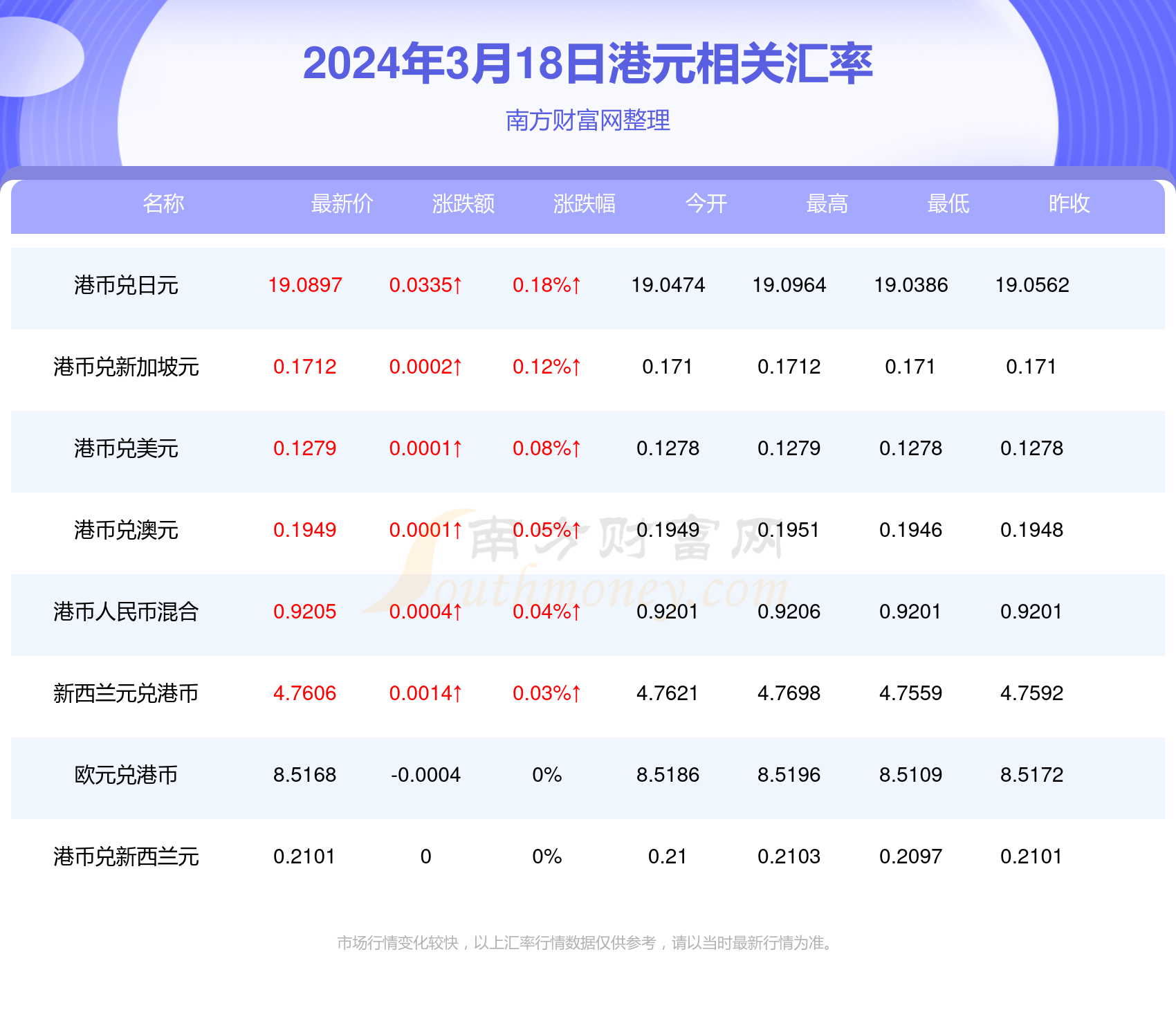 2024年12月 第14页