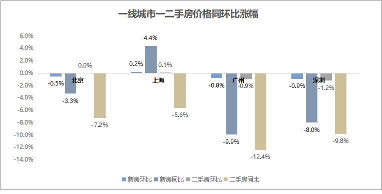 惊涛骇浪