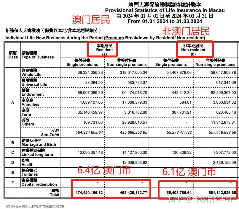 新奥门内部资料精准保证全,新澳门内部资料精准保证全，深度解析与前瞻性探讨