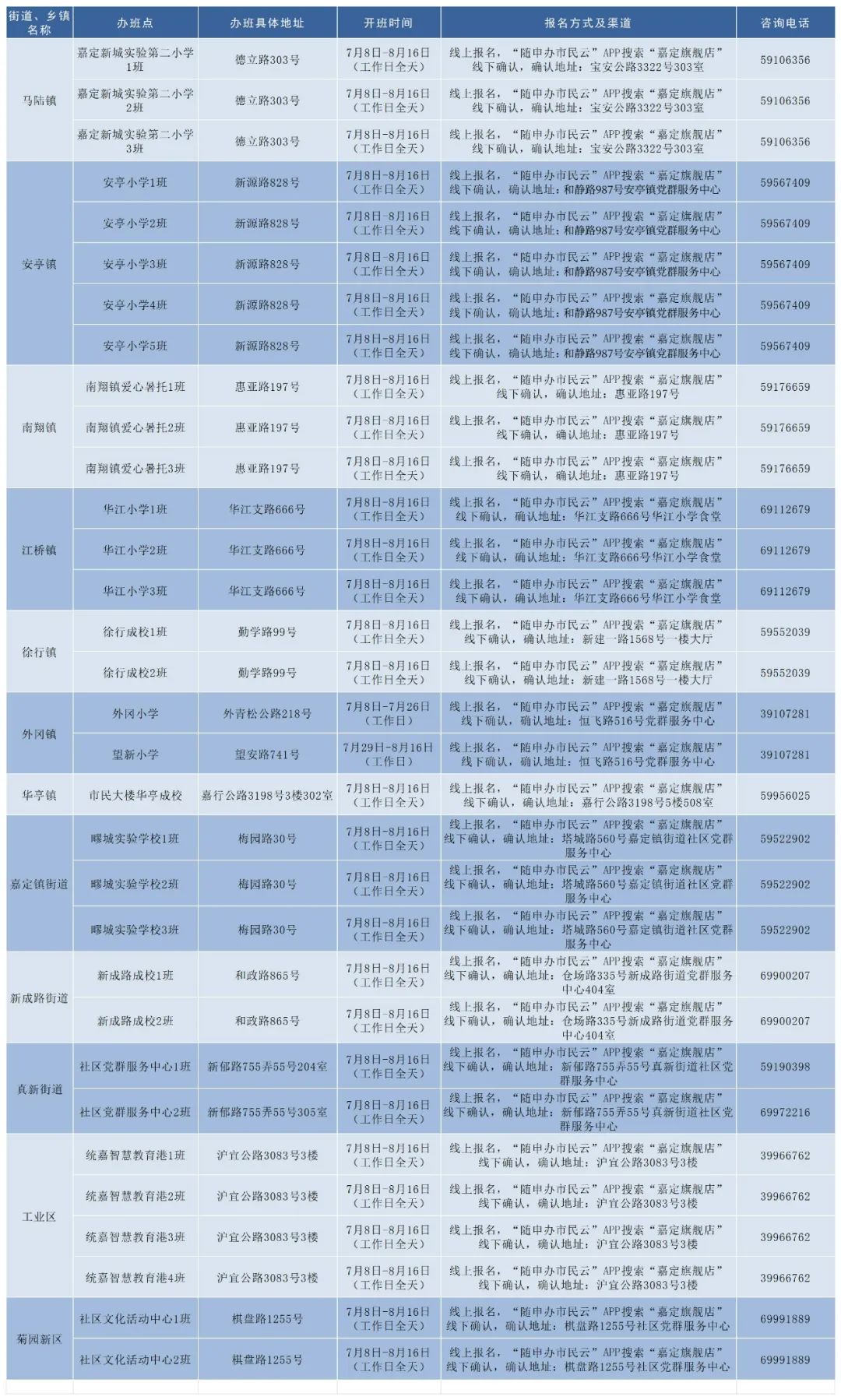 澳门六开奖号码2024年开奖记录,澳门六开奖号码2024年开奖记录深度解析