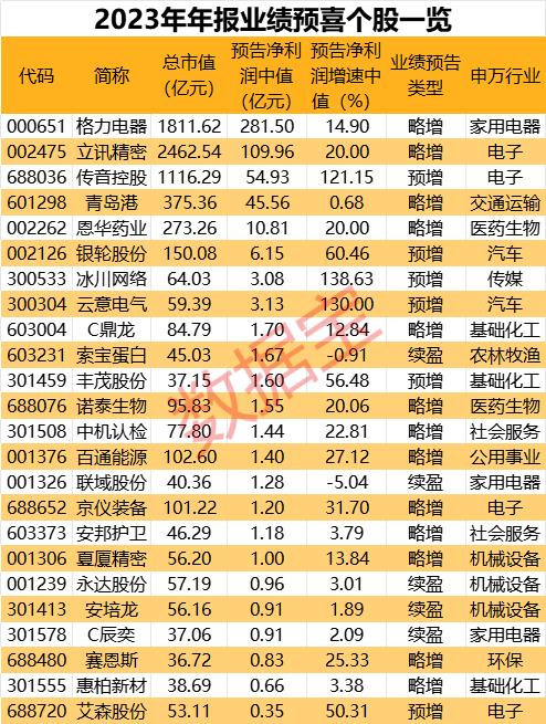 2024年澳门今晚开奖结果,澳门今晚彩票开奖结果预测与解析（2024年）