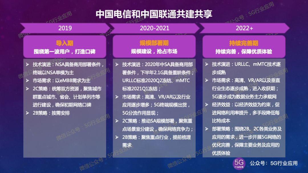 新奥长期免费资料大全三肖,新奥长期免费资料大全三肖，深度解析与探索