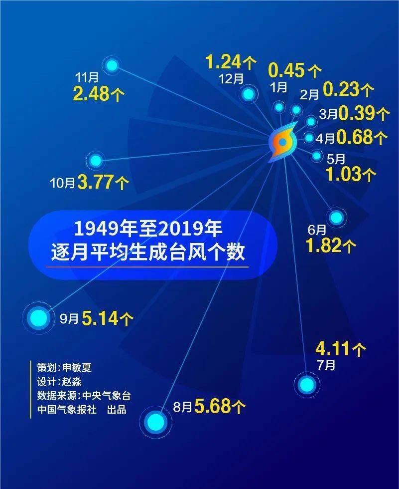 22324濠江论坛历史记录查询,探索濠江论坛的历史记录，一场数字之旅的回顾与洞察