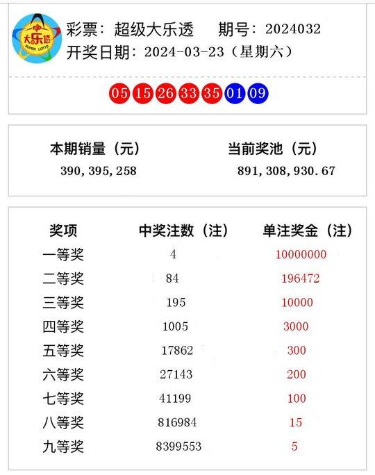 2024年12月 第23页