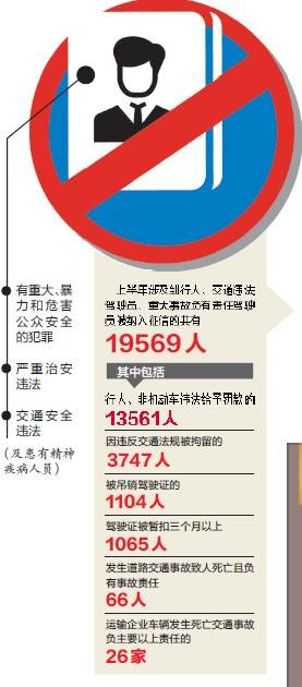 资讯 第145页