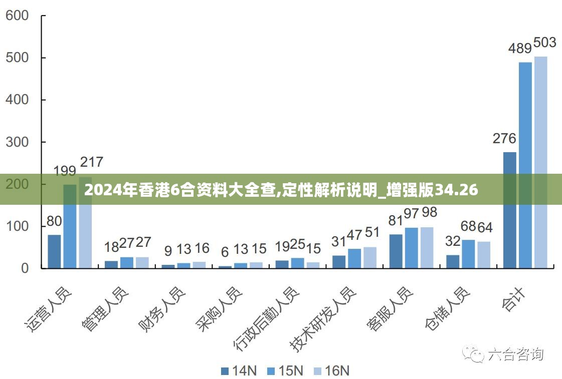 新澳2024年最新版资料,新澳2024年最新版资料深度解析