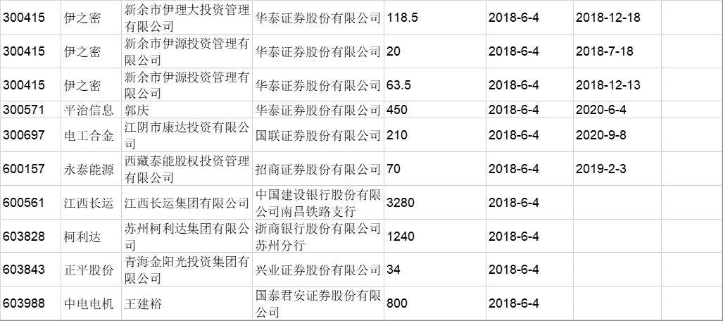 新澳门天天开奖资料大全,新澳门天天开奖资料大全与相关法律风险的警示