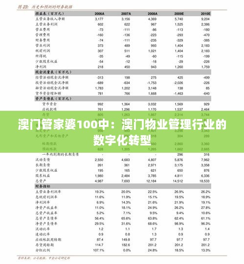 澳门管家婆100中,澳门管家婆100中——探索数字时代的智慧家政服务新模式