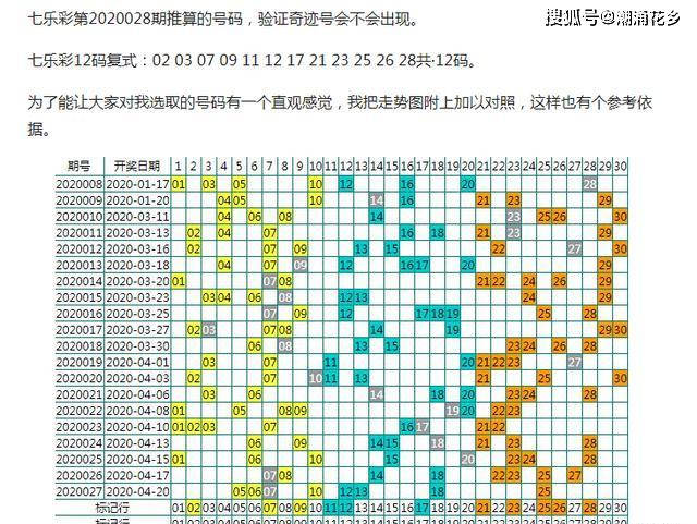 2024新澳门天天彩开奖记录,揭秘澳门天天彩开奖记录，探寻彩票背后的故事（2024年最新更新）