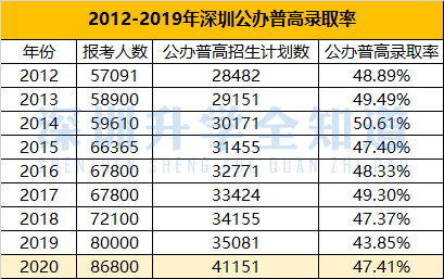 香港一码一肖100准吗,香港一码一肖，揭秘预测真相，准确性的探讨