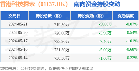 2024港澳免费资料,探索未来之门，港澳免费资料在2024年的展望