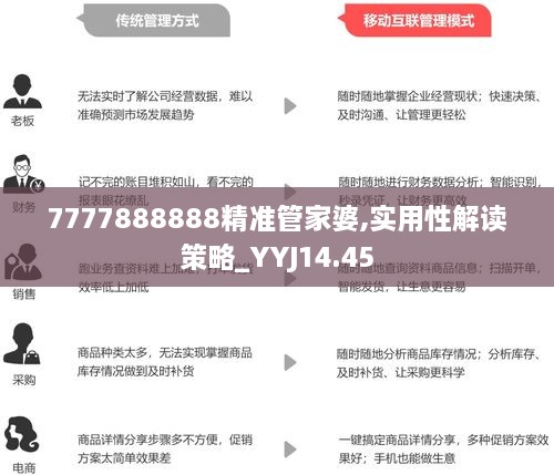 7777788888管家婆百度,揭秘数字背后的神秘力量，7777788888管家婆与百度的交融