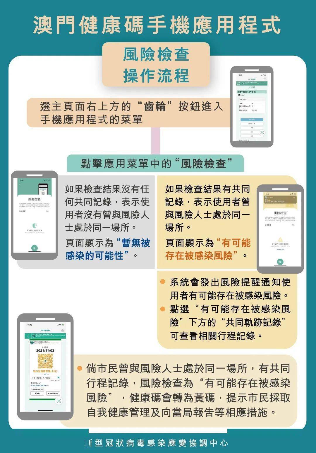 新澳门今晚开奖结果开奖记录查询,新澳门今晚开奖结果开奖记录查询——探索彩票世界的神秘之门