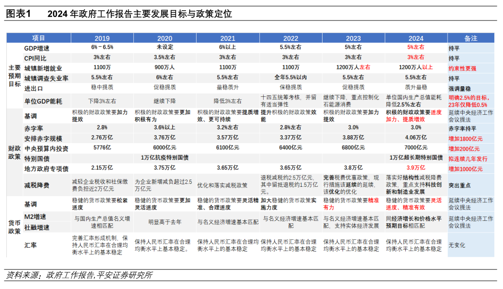 2024澳门最准的资料免费大全,澳门最准的资料免费大全，探索2024年奥秘的钥匙