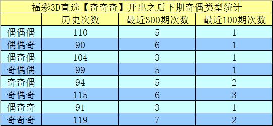 今晚澳门三肖三码开一码】,今晚澳门三肖三码开一码，揭示背后的风险与挑战