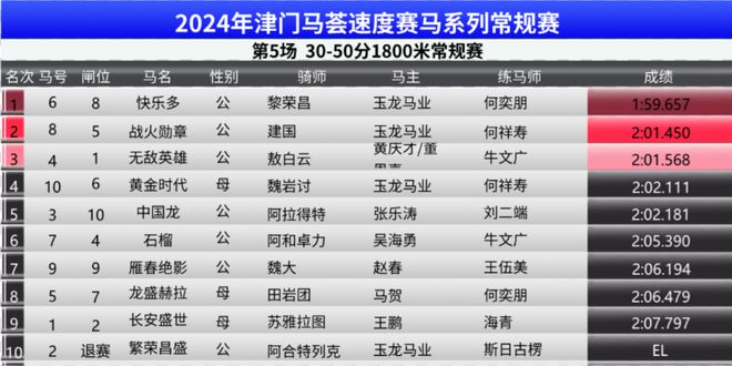 2024新澳门今晚开特马直播,新澳门今晚开特马直播，期待与激情的交汇点