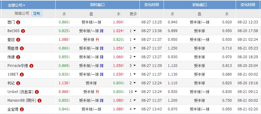 236767澳门今晚开什么号码,澳门今晚彩票号码预测，探索数字背后的神秘与机遇