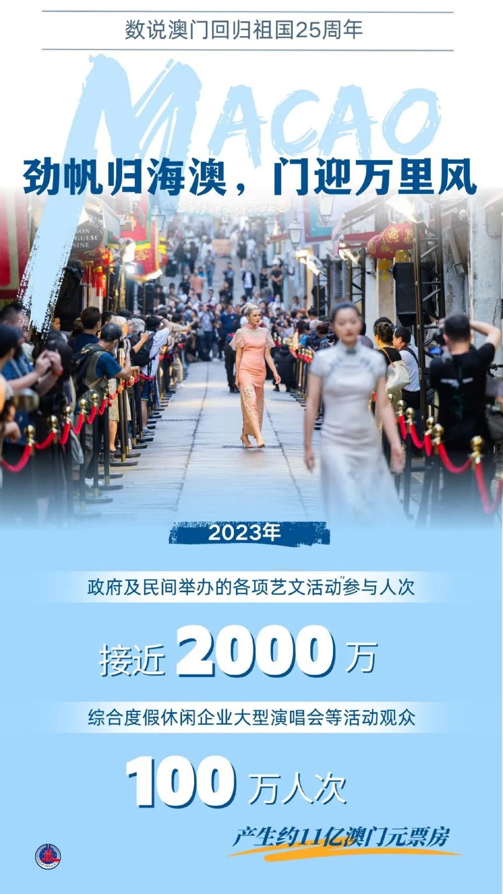 2024澳门正版资料大全,澳门正版资料大全，探索2024年澳门的新机遇与挑战