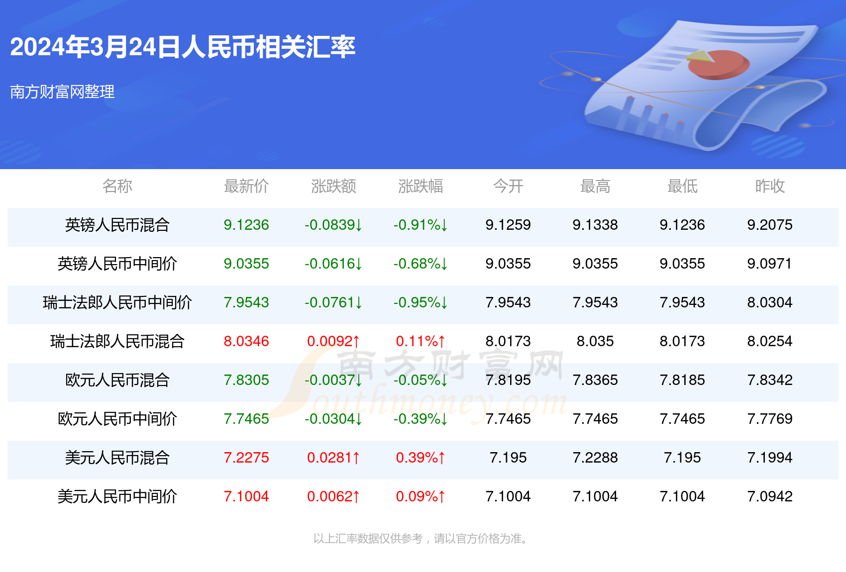 2024年新澳门夭夭好彩,探索新澳门，2024年的夭夭好彩