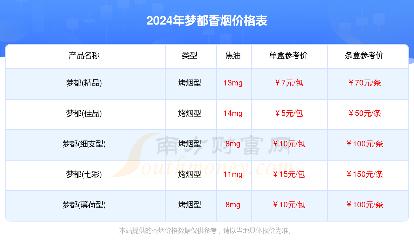 2024年澳彩综合资料大全, 2024年澳彩综合资料大全，探索彩票世界的无限可能