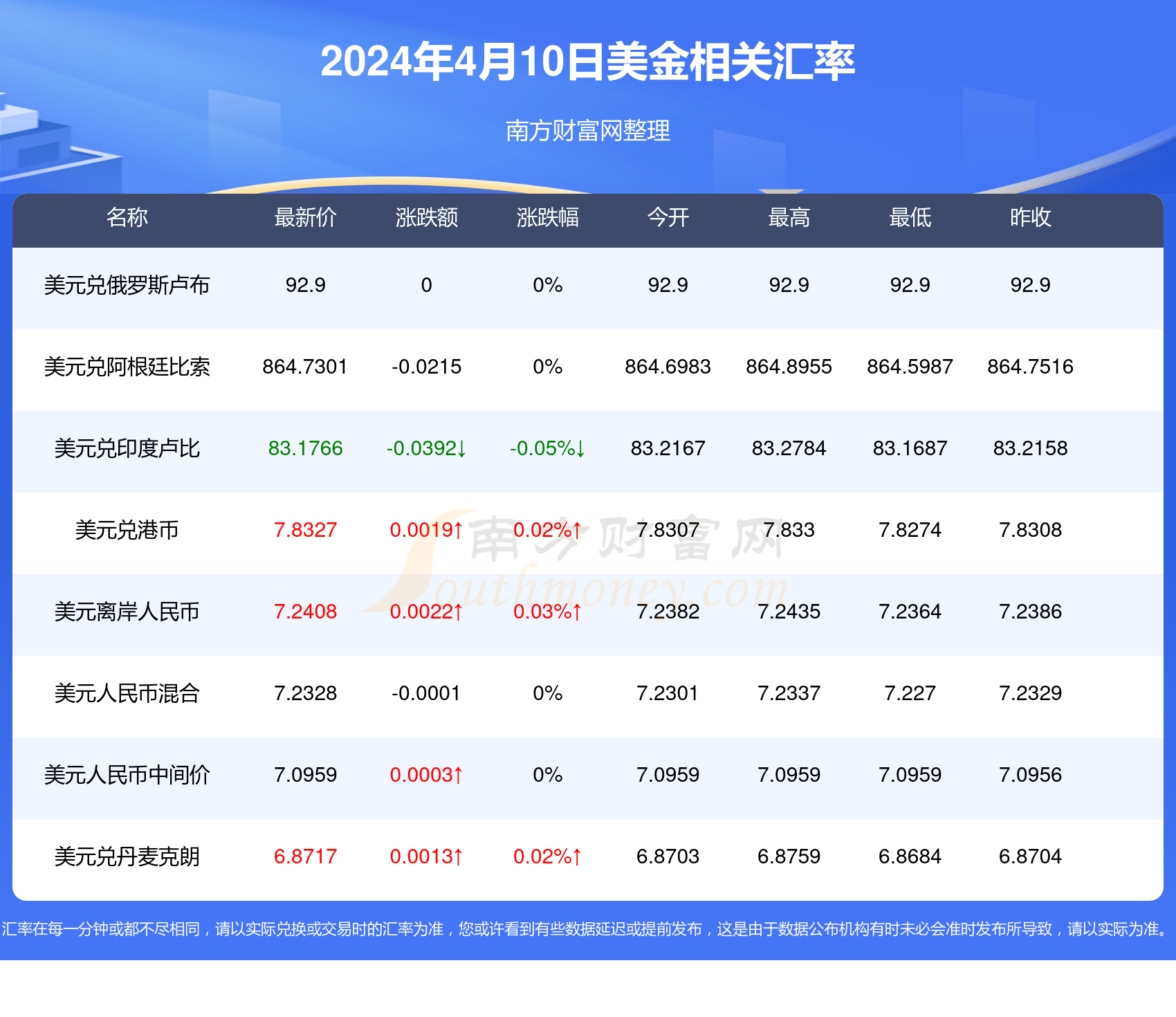 2024新澳最新开奖结果查询,新澳2024年最新开奖结果查询，探索彩票开奖的奥秘与乐趣